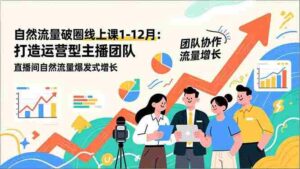 自然流量破圈线上课1-12月：打造运营型主播团队 直播间自然流量爆发式增长-糊涂帮-专注创业项目分享_资源整合-糊涂帮