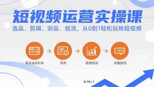 短视频运营实操课，选品、剪辑、测品、投流，从0到1轻松玩转短视频-糊涂帮-专注创业项目分享_资源整合-糊涂帮