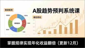 A股趋势预判系统课，多维分析、板块轮动、仓位优化，掌握规律实现年化收益翻倍（更新12月）-糊涂帮-专注创业项目分享_资源整合-糊涂帮