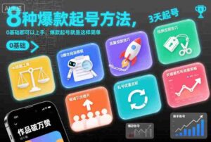 8种爆款起号方法，0基础都可以上手，爆款起号就是这样简单-糊涂帮-专注创业项目分享_资源整合-糊涂帮
