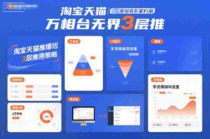 淘宝天猫推爆班原创高阶第75期，万相台无界3层推-糊涂帮-专注创业项目分享_资源整合-糊涂帮