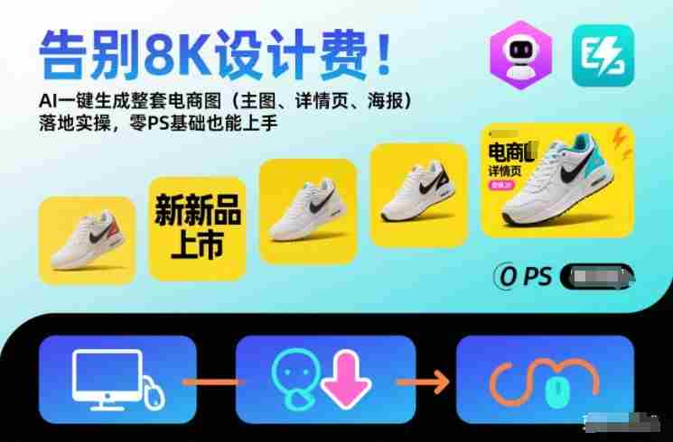 告别8K设计费!AI一键生成整套电商图(主图、详情页、海报)落地实操,零PS基础也能上手